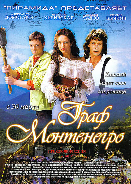 <h1>Граф Монтенегро</h1>